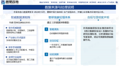 以大中型产物为从、小型产物为辅的布局